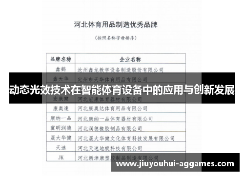 动态光效技术在智能体育设备中的应用与创新发展